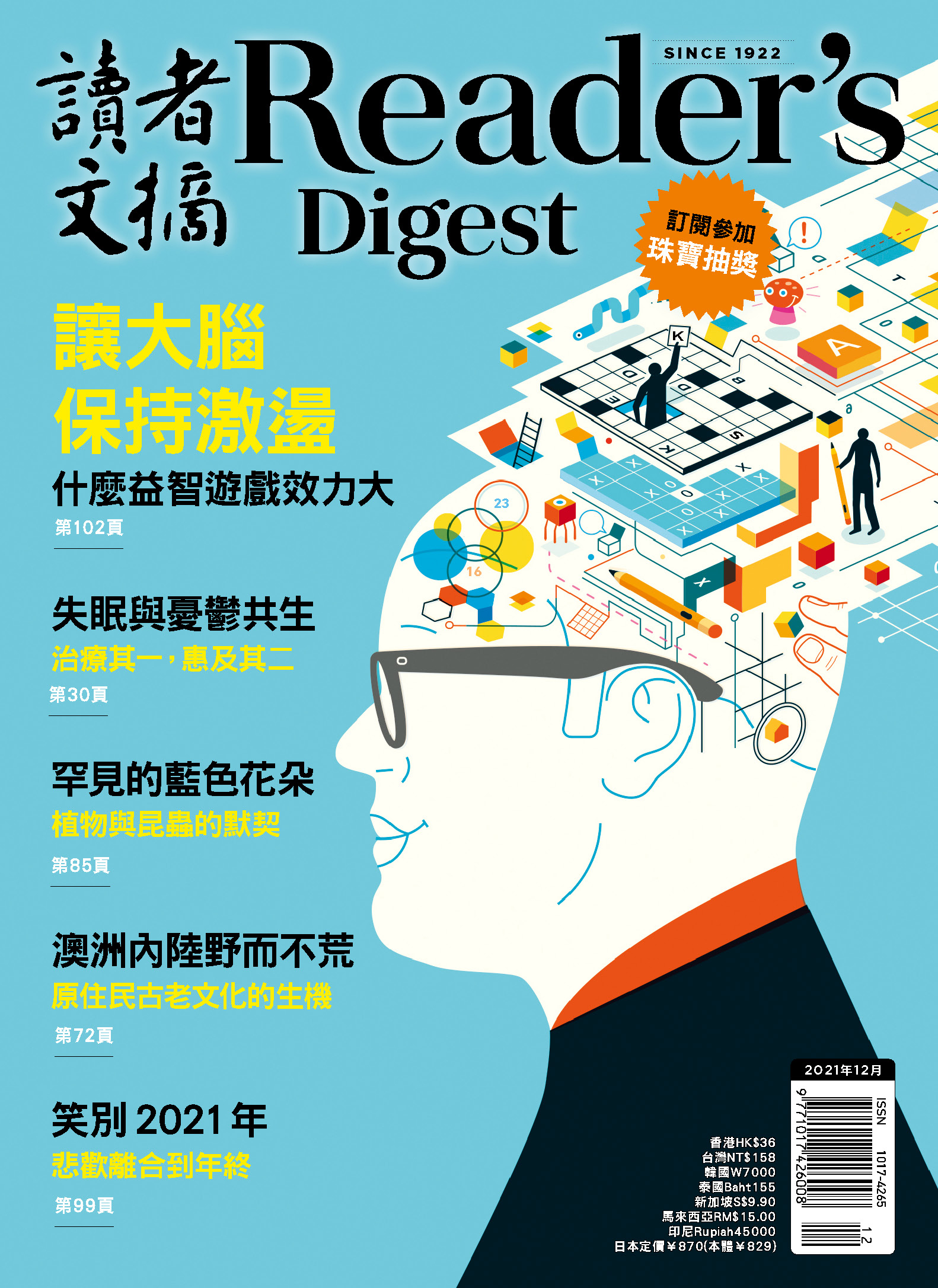 Readers Digest Magazine