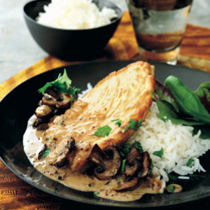 Chicken escalopes with mushrooms