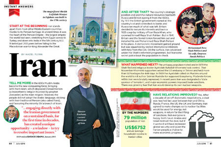 Everything You Need to Know About Iran