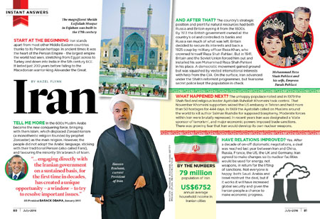 Everything You Need to Know About Iran