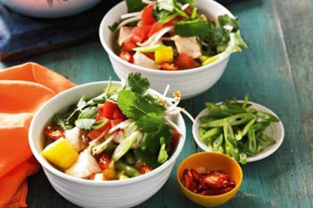 How To Keep Your Portions Under Control