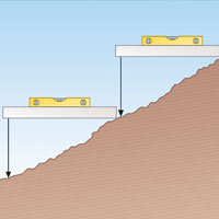 How to Build Outdoor Steps on a Steep Incline