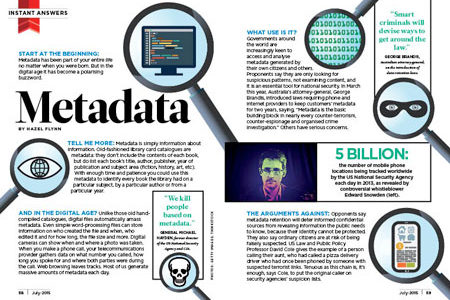 Everything You Need to Know About Metadata