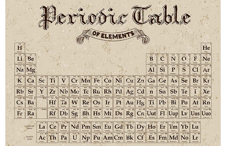 The Periodic Table