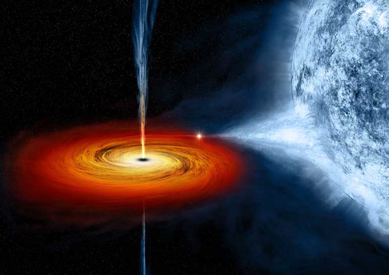 2. What happens inside a black hole