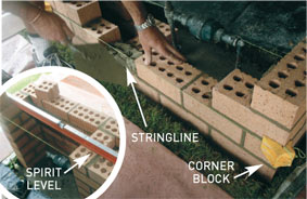 How to Build a Brick Letterbox