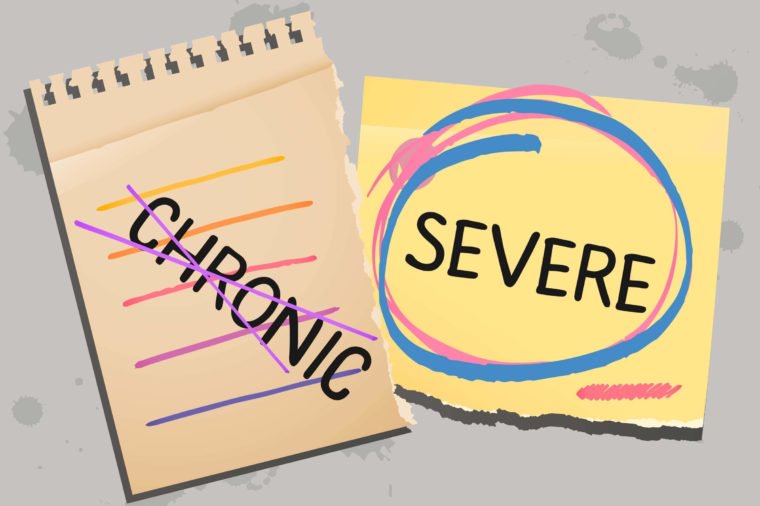 Chronic versus Severe