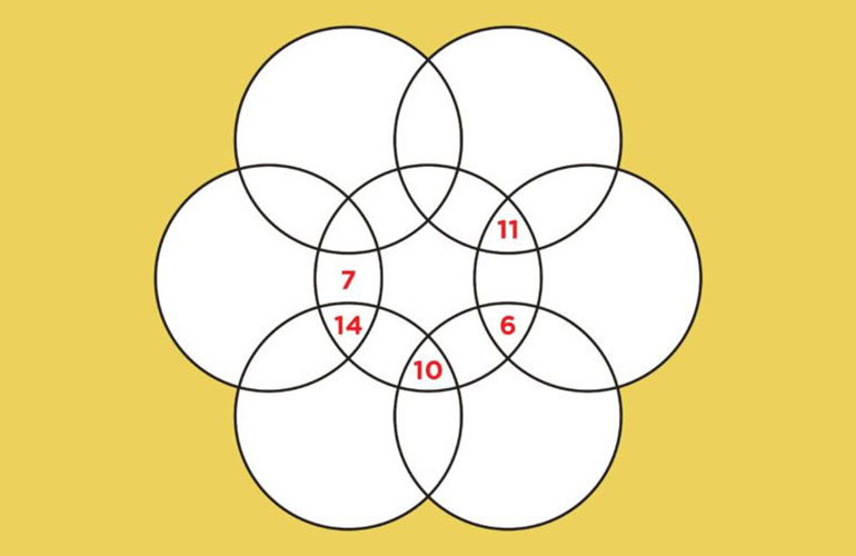 21 brain games guaranteed to boost your brain power