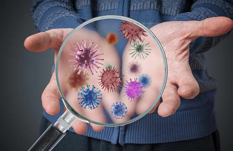 Minimising the spread of germs