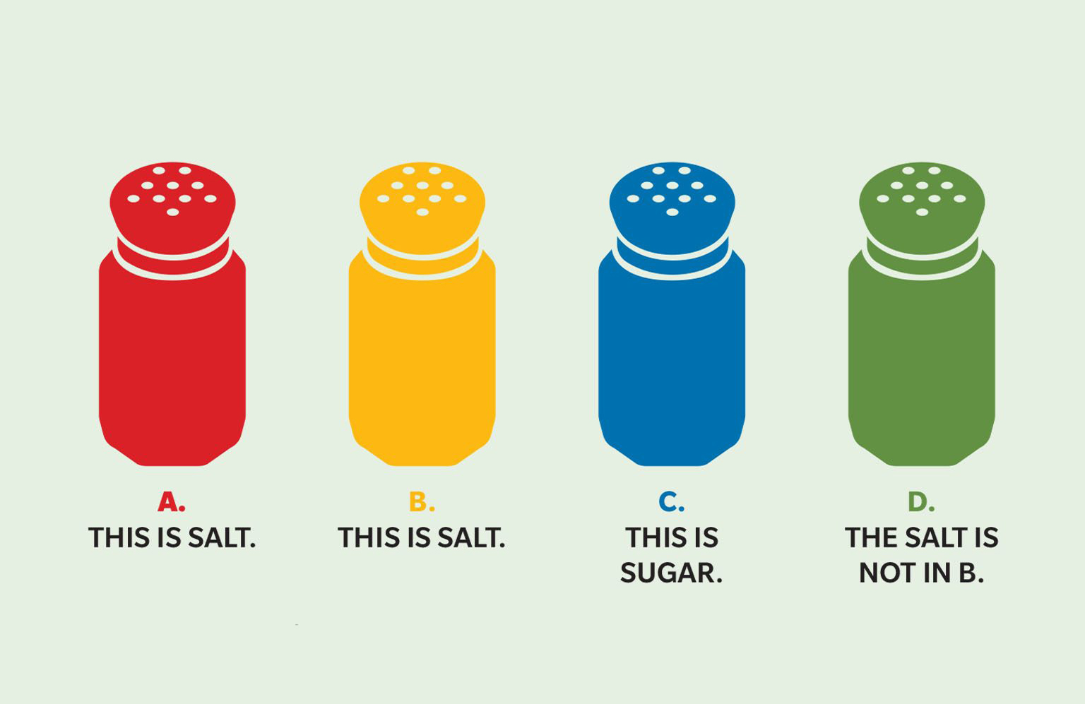 Pass the salt, please