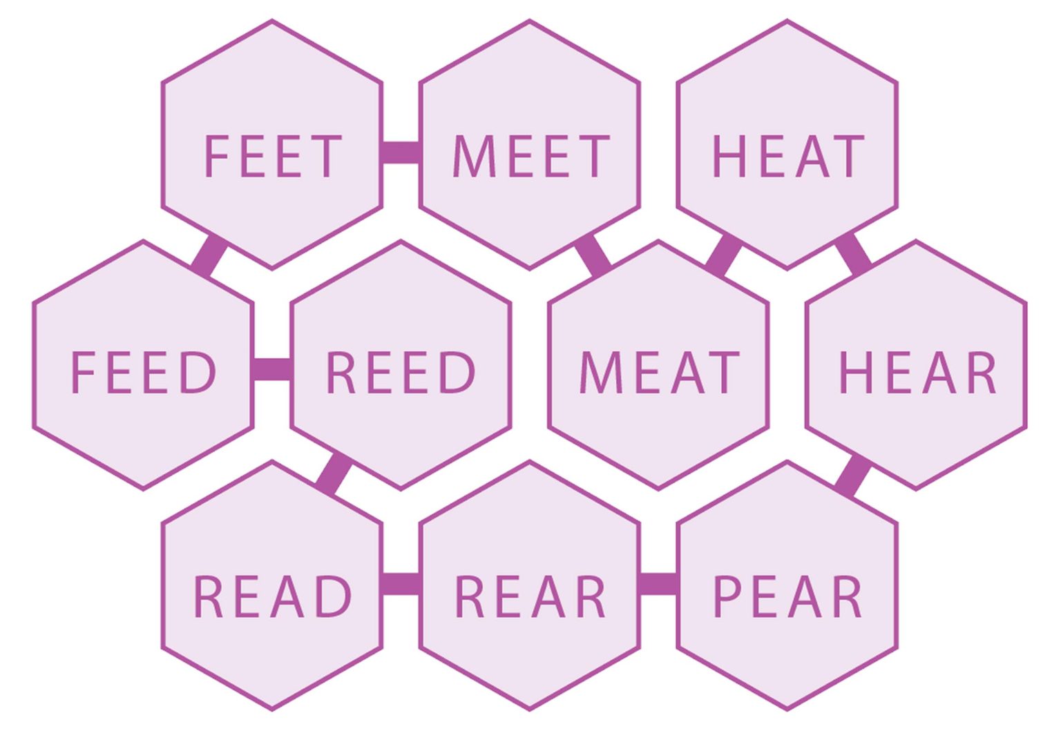 Word Worm solution