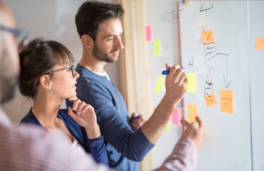 Not clearly understanding your organisation’s goals and objectives