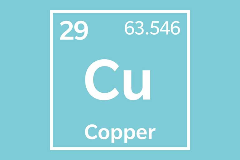 What element is Cu?
