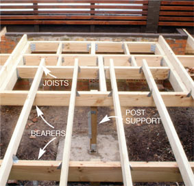 How to Build a Courtyard Deck